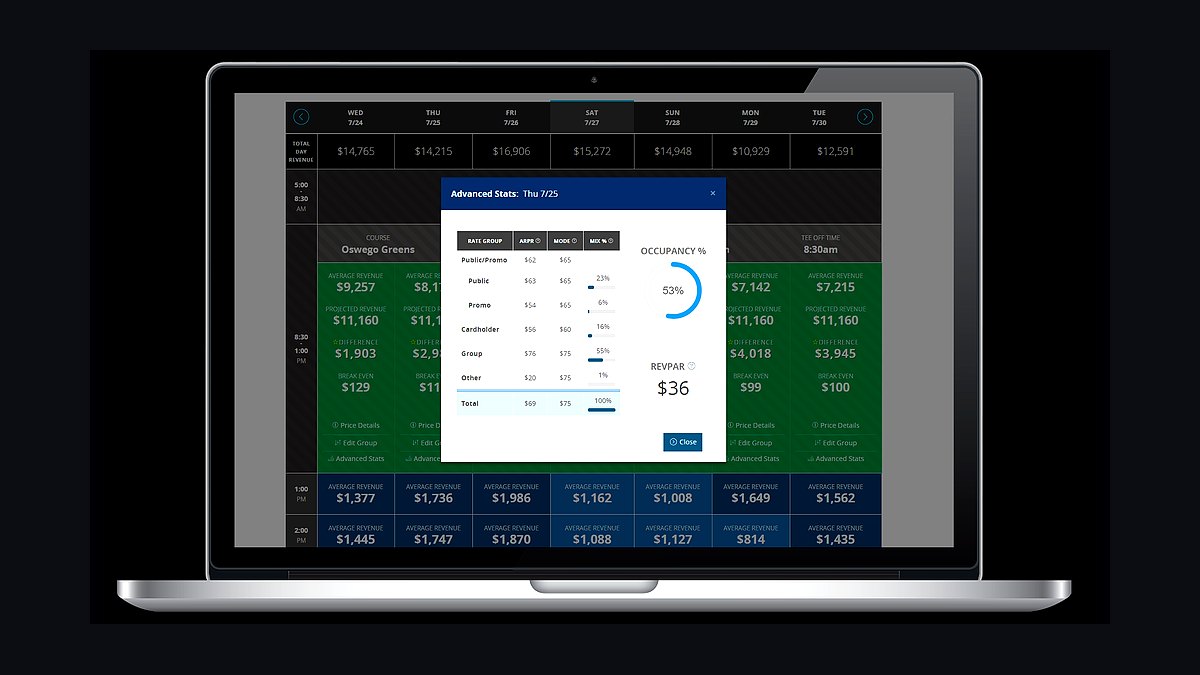 Top 10 Best Tech Stack Tools for Golf Course Operators in 2027 — figure 7
