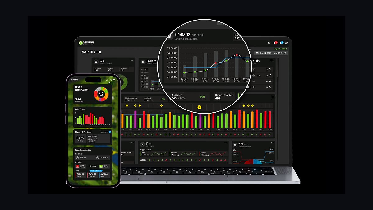 Top 10 Best Tech Stack Tools for Golf Course Operators in 2027 — figure 8