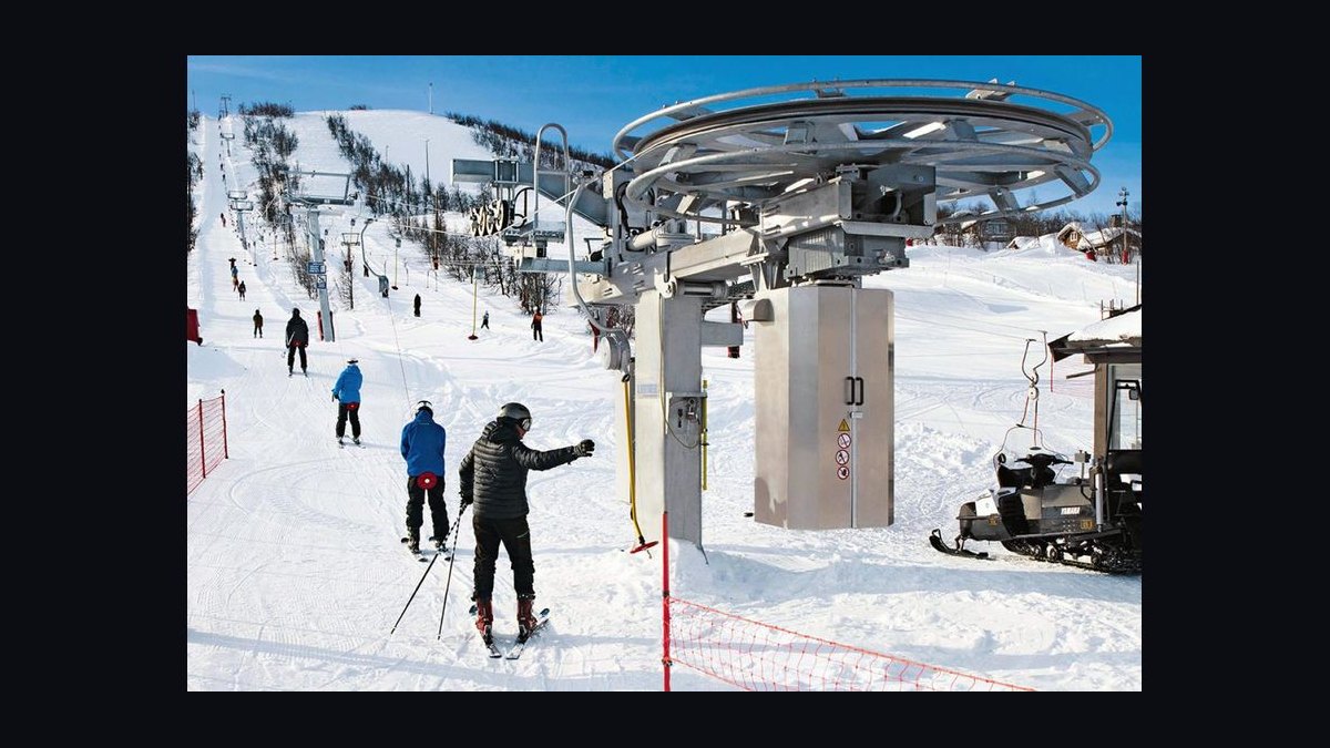 What is the recommended Ski Resort Operations sales and operations tech stack in 2027 — figure 2