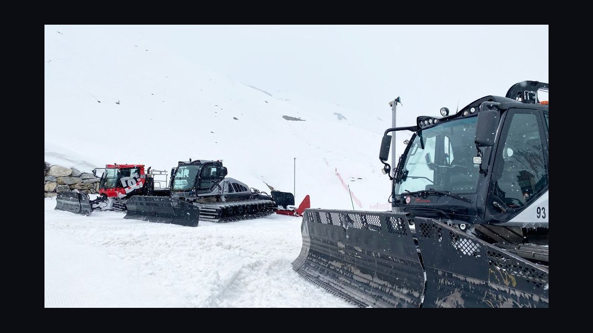What is the recommended Ski Resort Operations sales and operations tech stack in 2027 — figure 3