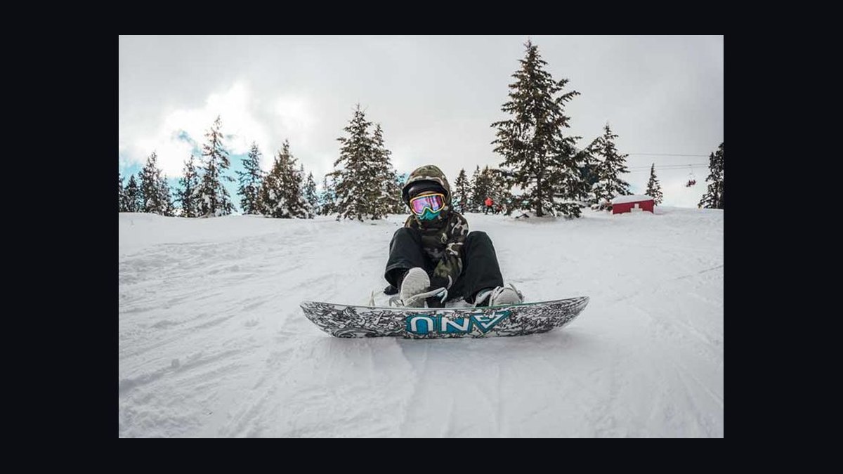 What is the recommended Ski Resort Operations sales and operations tech stack in 2027 — figure 7