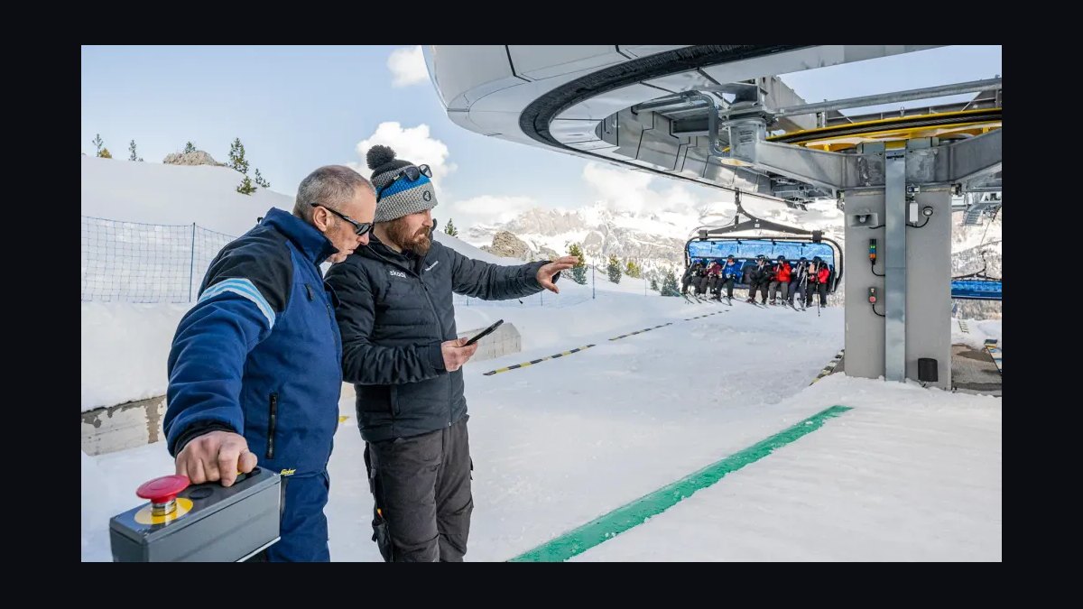 What is the recommended Ski Resort Operations sales and operations tech stack in 2027?