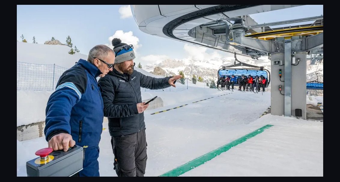 What is the recommended Ski Resort Operations sales and operations tech stack in 2027?