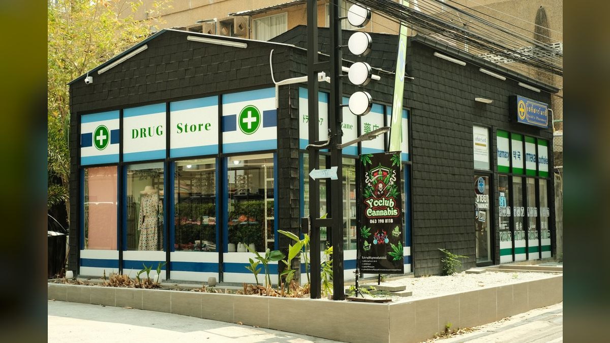 What is the recommended Cannabis Retail Dispensary sales and operations tech stack in 2027 — figure 2