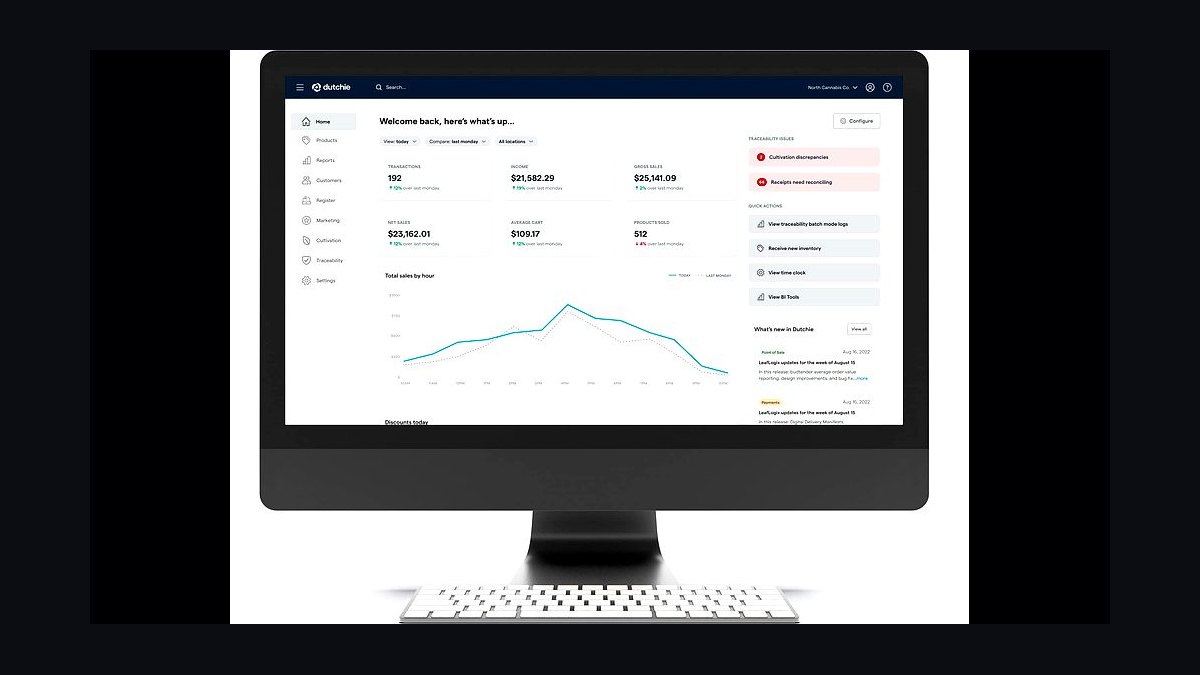 Top 10 Best Tech Stack Tools for Cannabis Retail Dispensaries in 2027