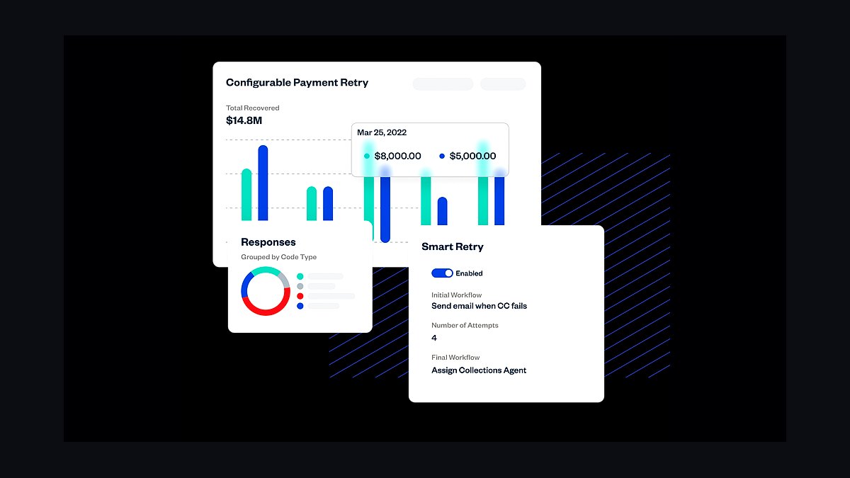 Top 10 Best Tech Stack Tools for Managed Detection and Response (MDR) Providers in 2027 — figure 9