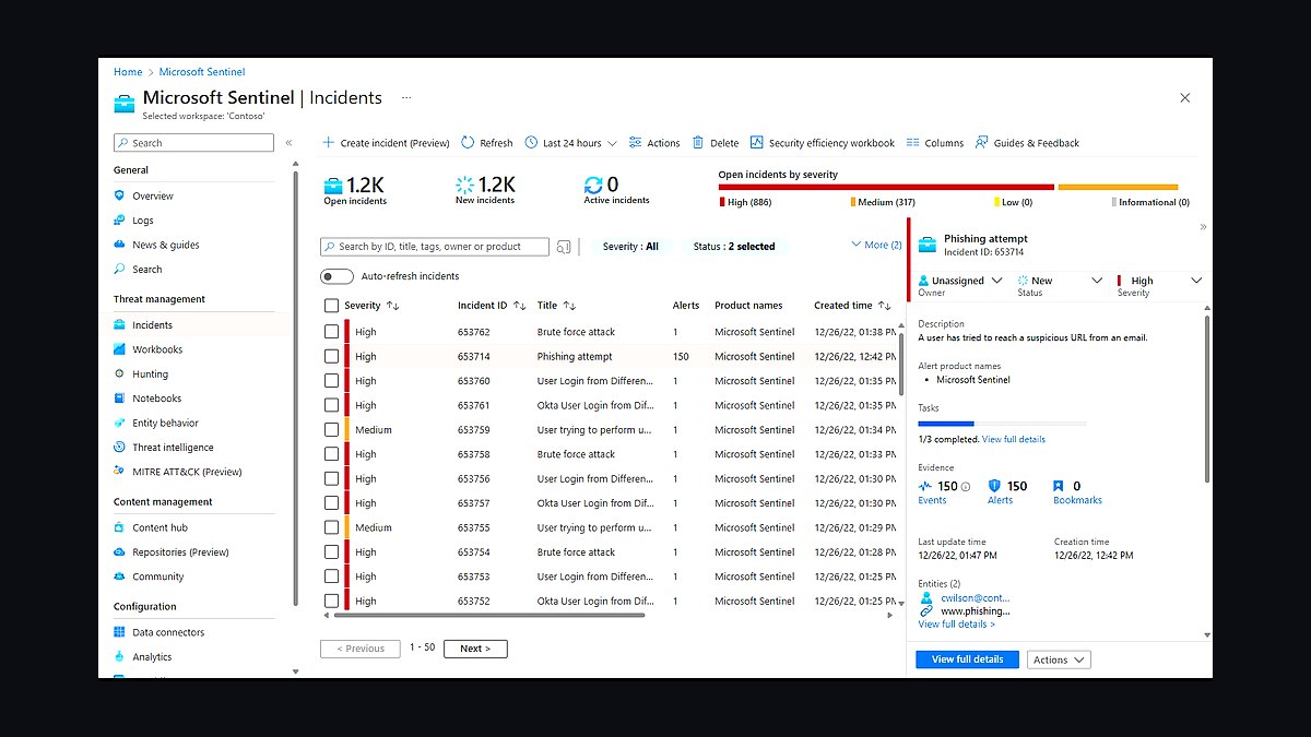 Top 10 Best Tech Stack Tools for Managed Detection and Response (MDR) Providers in 2027