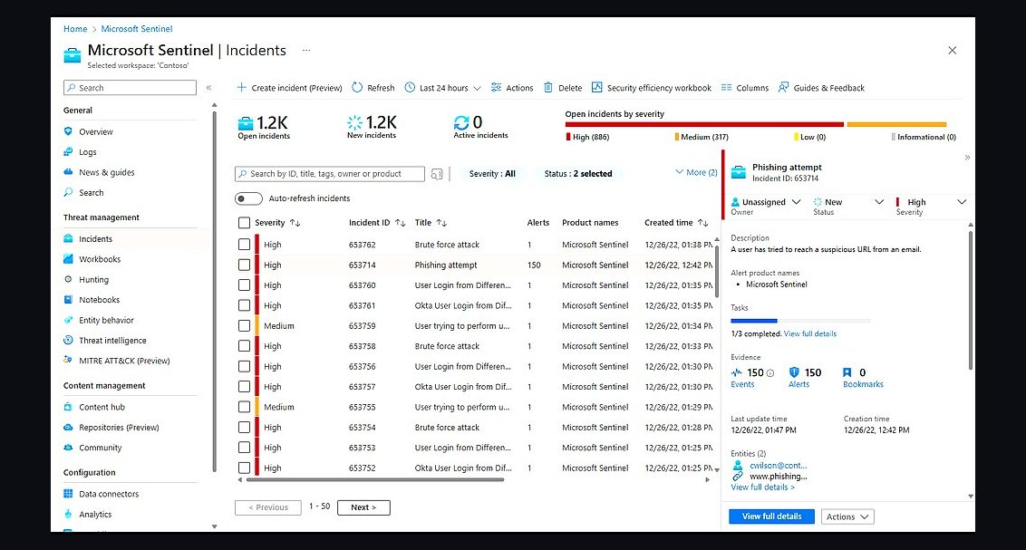 Top 10 Best Tech Stack Tools for Managed Detection and Response (MDR) Providers in 2027