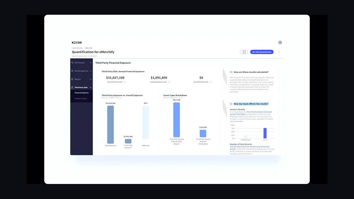 Top 10 Best Tech Stack Tools for Cyber-Insurance Carriers in 2027 — figure 4