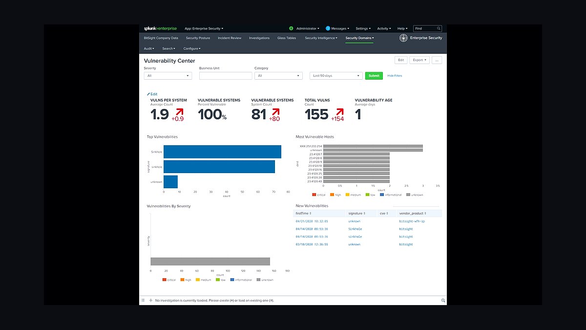 Top 10 Best Tech Stack Tools for Cyber-Insurance Carriers in 2027 — figure 5