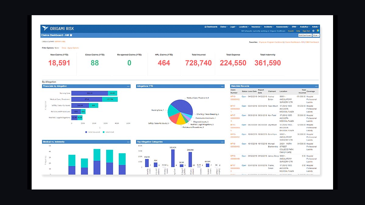 Top 10 Best Tech Stack Tools for Cyber-Insurance Carriers in 2027 — figure 9