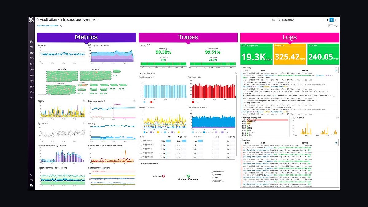 Top 10 Best Tech Stack Tools for Vulnerability Management Software Vendors in 2027 — figure 10