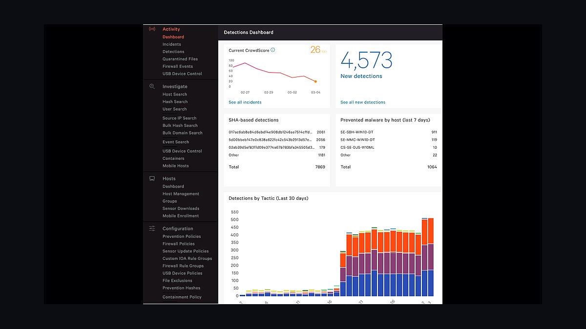 Top 10 Best Tech Stack Tools for Vulnerability Management Software Vendors in 2027 — figure 4