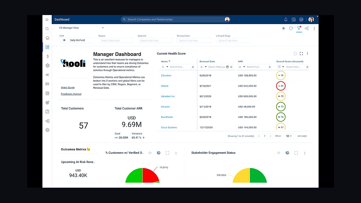 Top 10 Best Tech Stack Tools for Privileged Access Management (PAM) Software Vendors in 2027 — figure 10
