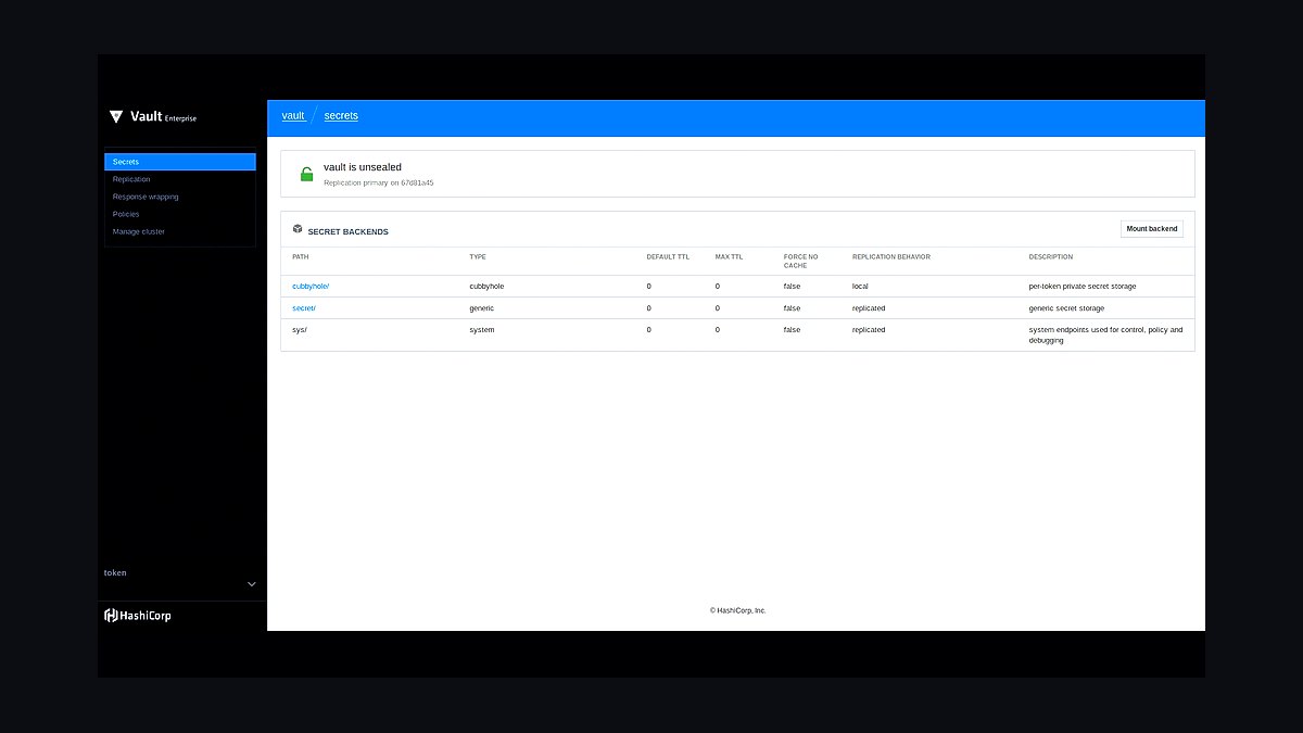 Top 10 Best Tech Stack Tools for Privileged Access Management (PAM) Software Vendors in 2027
