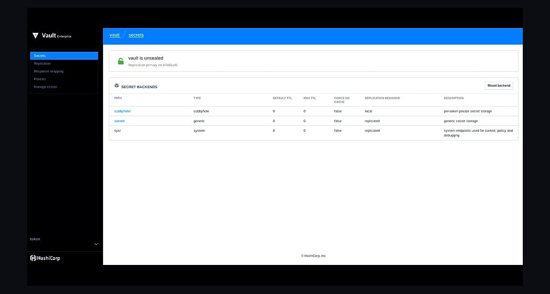 Top 10 Best Tech Stack Tools for Privileged Access Management (PAM) Software Vendors in 2027