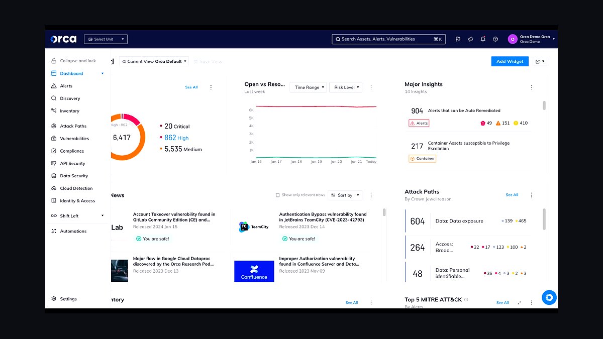 Top 10 Best Tech Stack Tools for CNAPP Security Vendors in 2027 — figure 4