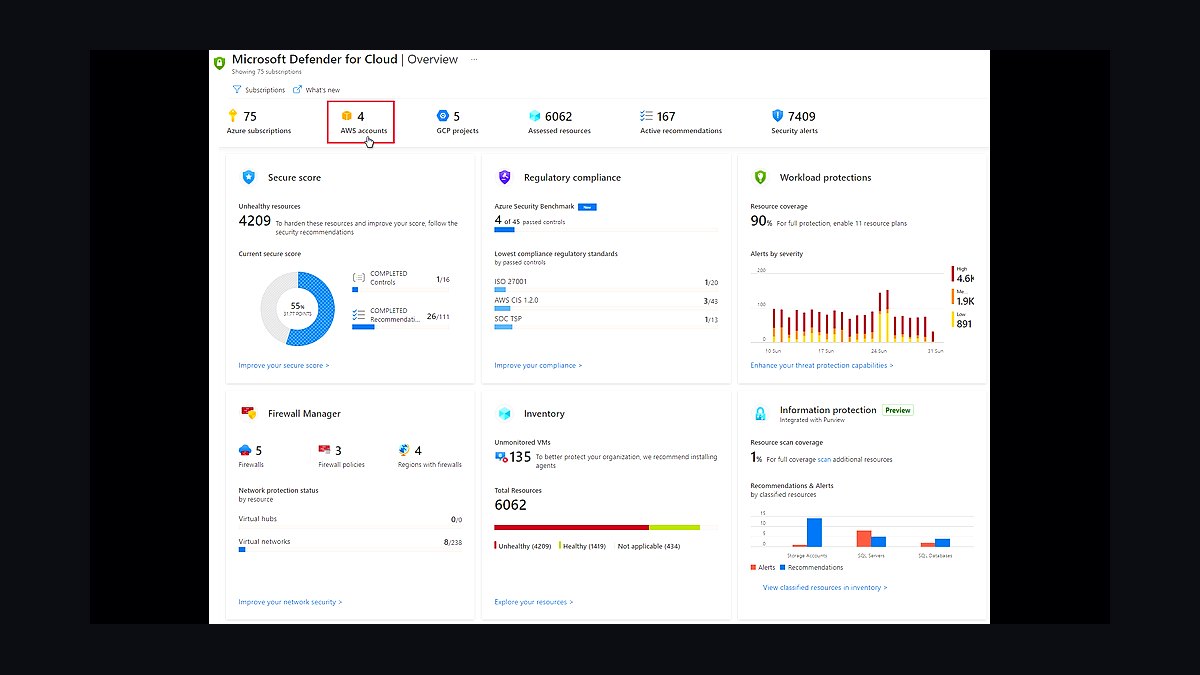 Top 10 Best Tech Stack Tools for CNAPP Security Vendors in 2027 — figure 6