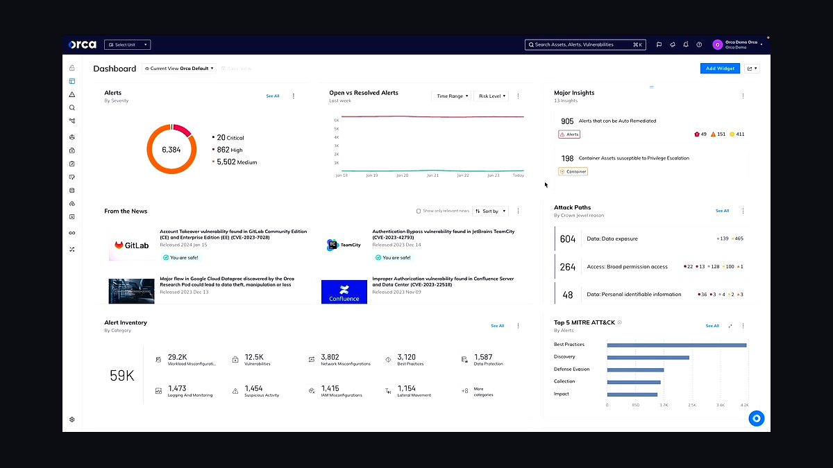Top 10 Best Tech Stack Tools for CNAPP Security Vendors in 2027