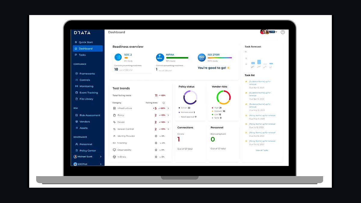 Top 10 Best Tech Stack Tools for Email Security Vendors in 2027 — figure 9