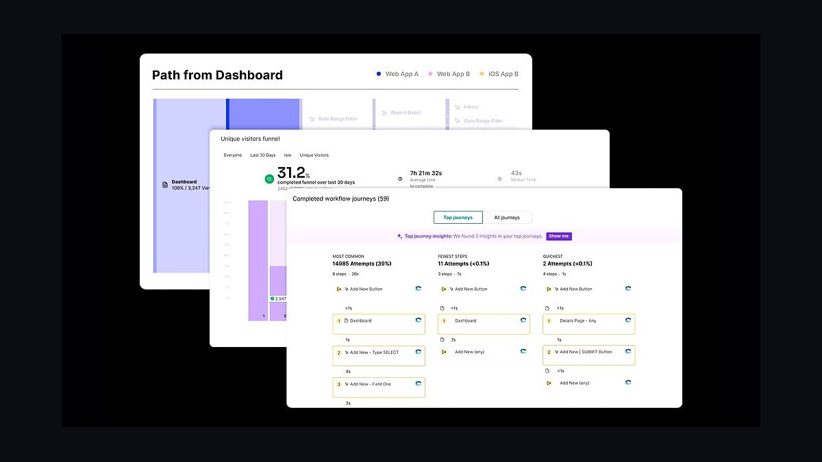 Top 10 Best Tech Stack Tools for Data Loss Prevention (DLP) Software Vendors in 2027 — figure 8