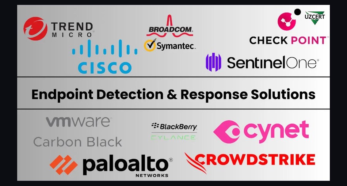 What is the recommended Endpoint Detection and Response (EDR) Vendor sales and operations tech stack in 2027?