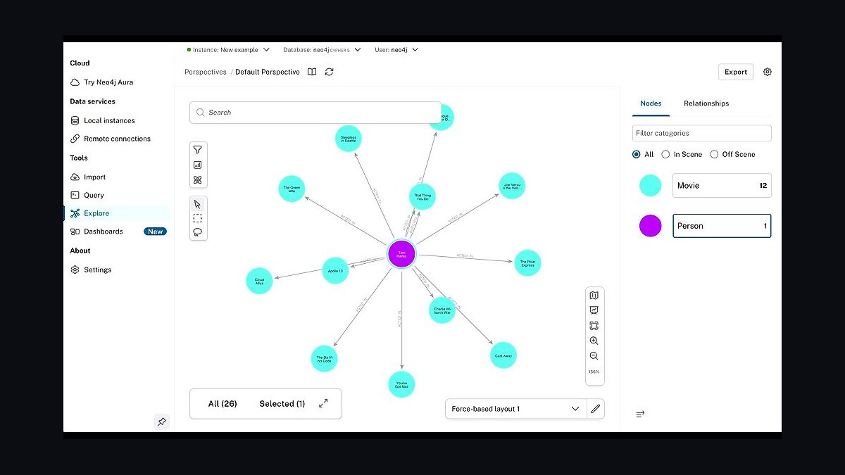 Top 10 Best Tech Stack Tools for Threat Intelligence Vendors in 2027 — figure 2