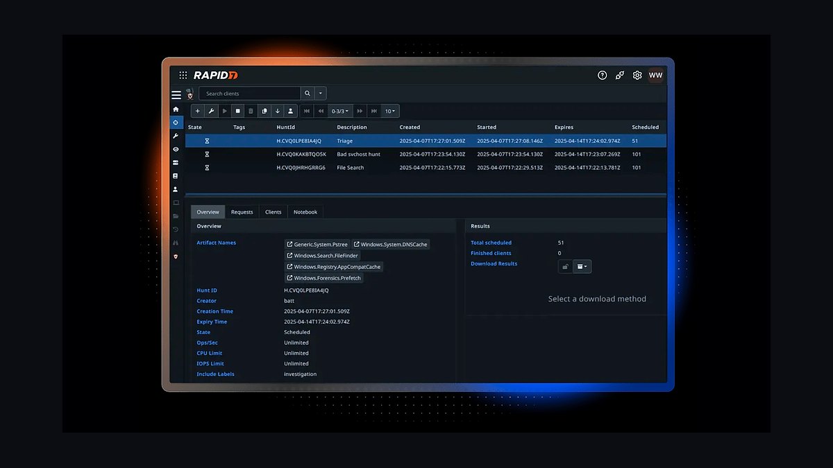 Top 10 Best Tech Stack Tools for Incident Response (IR) Firms in 2027