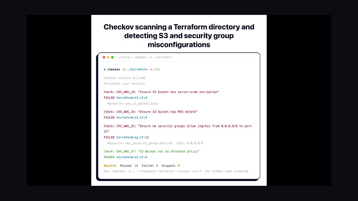 Top 10 Best Tech Stack Tools for DevSecOps Tooling Vendors in 2027 — figure 6