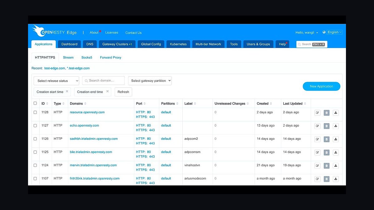 Top 10 Best Tech Stack Tools for Bot Mitigation Vendors in 2027 — figure 7