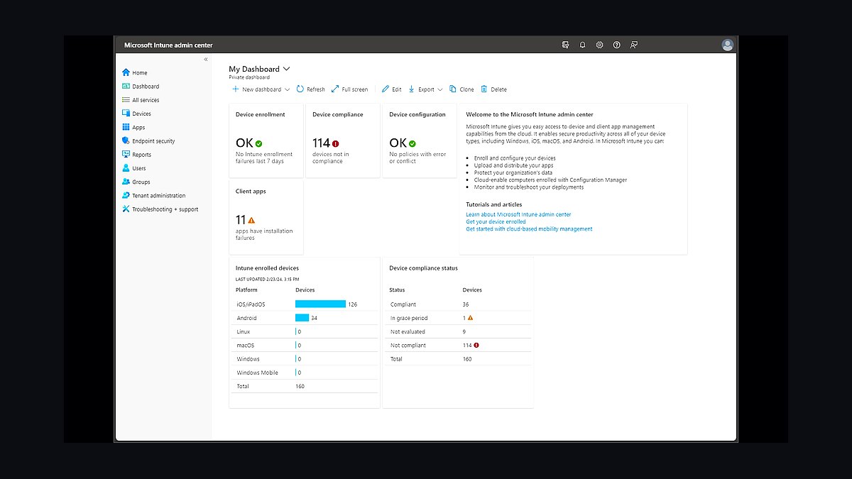 Top 10 Best Tech Stack Tools for Mobile Threat Defense (MTD) Vendors in 2027