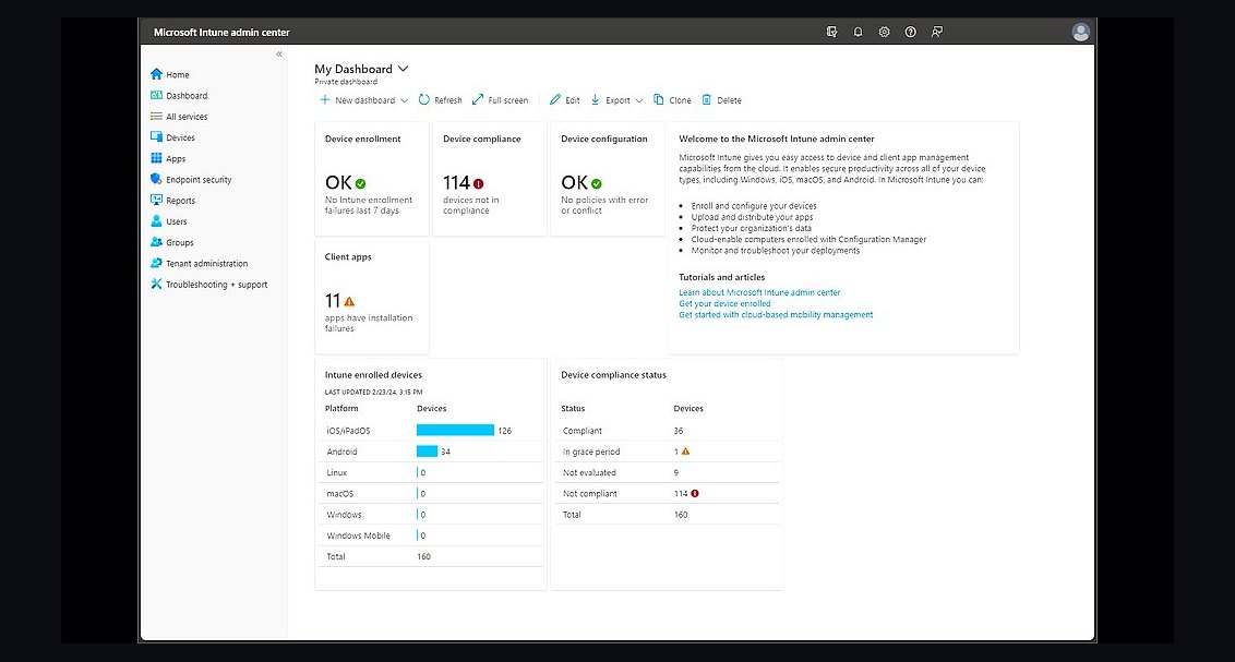 Top 10 Best Tech Stack Tools for Mobile Threat Defense (MTD) Vendors in 2027