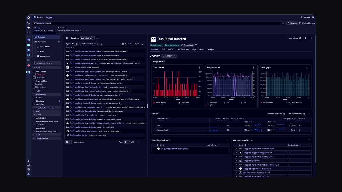 Top 10 Best Tech Stack Tools for AI Observability Platform Companies in 2027 — figure 1