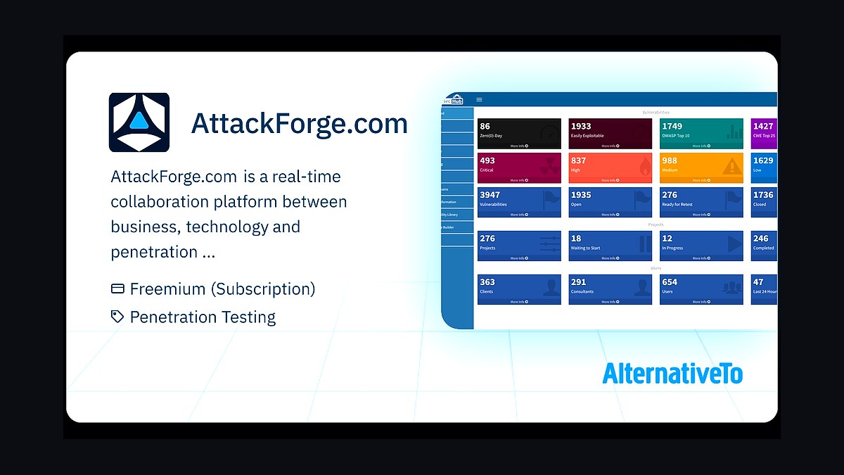 Top 10 Best Tech Stack Tools for AI Safety and Red Team Service Providers in 2027 — figure 9