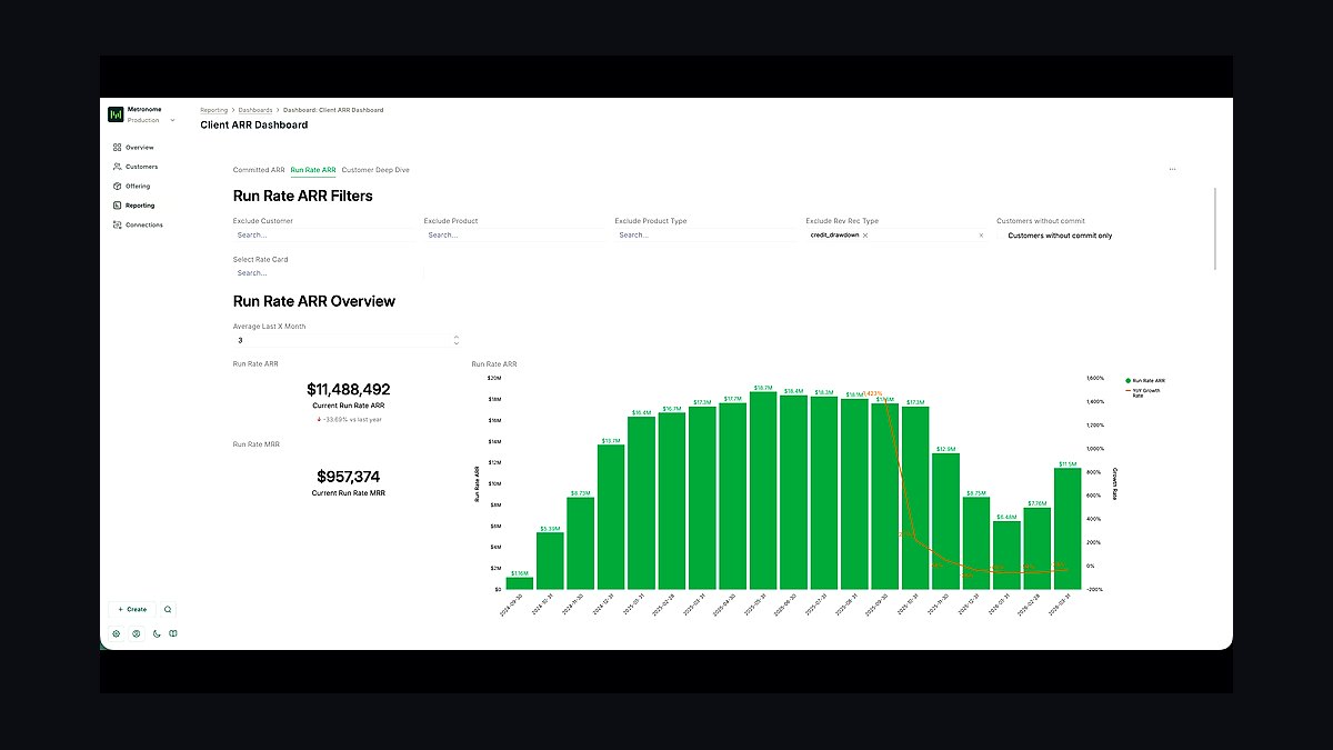 Top 10 Best Tech Stack Tools for Fine-Tuning Platform Companies in 2027 — figure 10