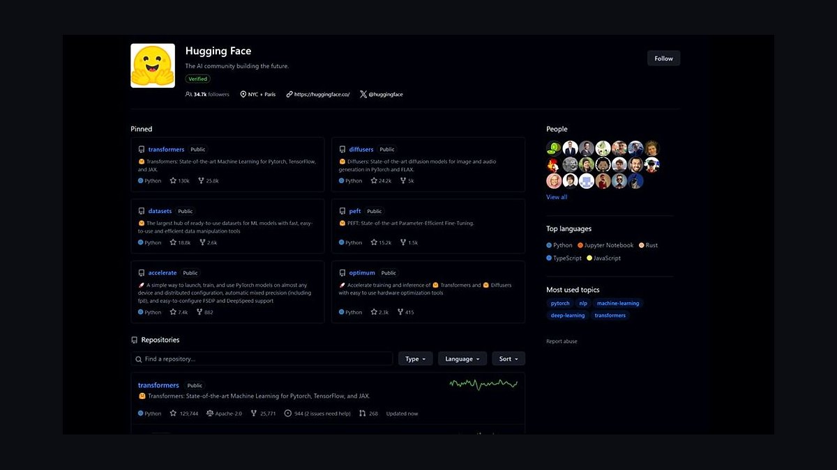 Top 10 Best Tech Stack Tools for Fine-Tuning Platform Companies in 2027 — figure 8