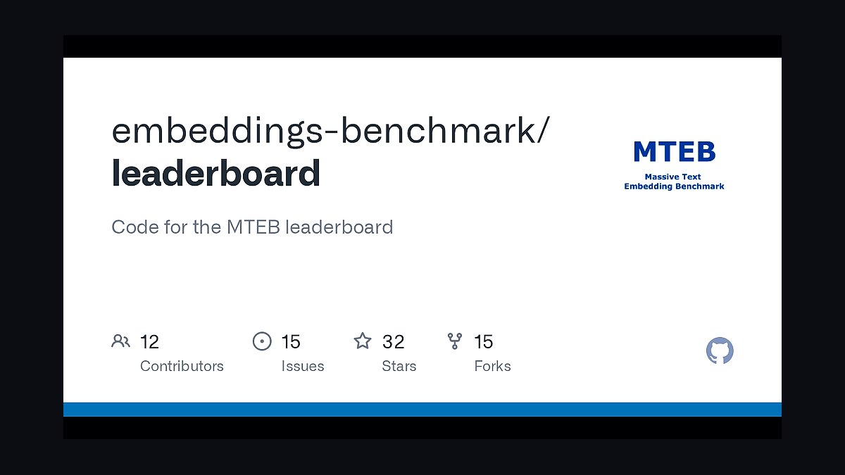 Top 10 Best Tech Stack Tools for Embeddings API Companies in 2027 — figure 3
