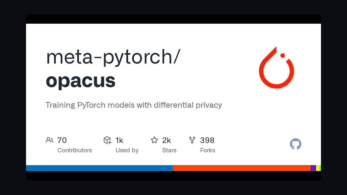 Top 10 Best Tech Stack Tools for Synthetic Data Startups in 2027 — figure 6