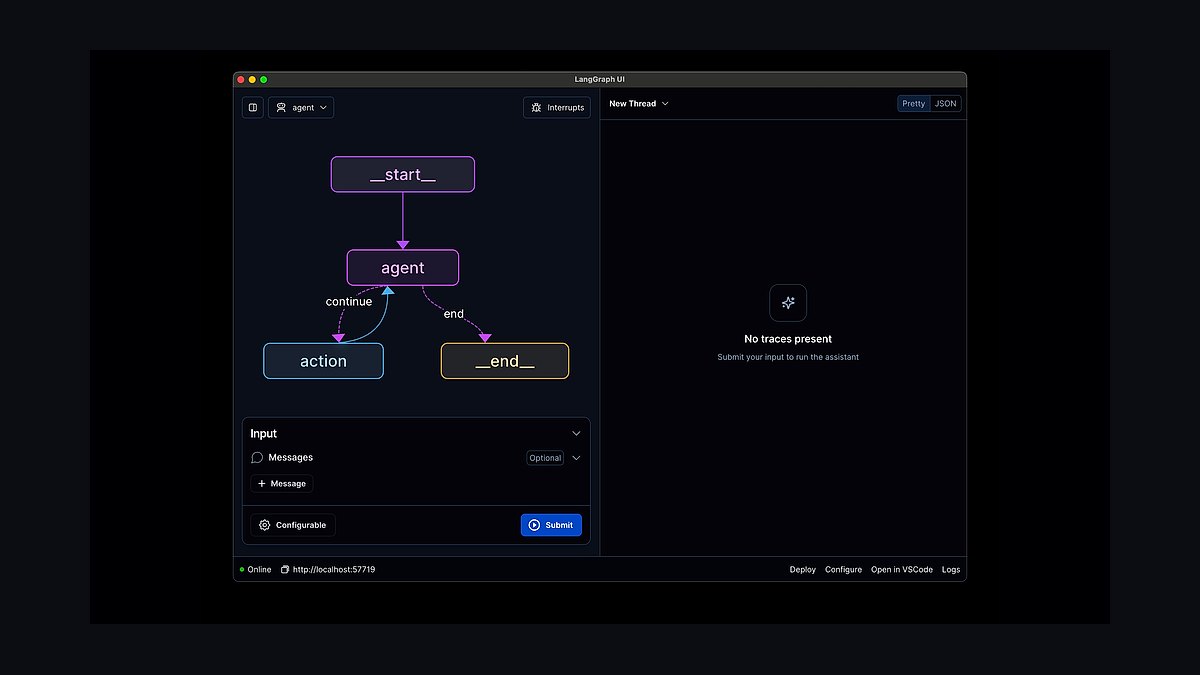 Top 10 Best Tech Stack Tools for AI Agent Framework Companies in 2027