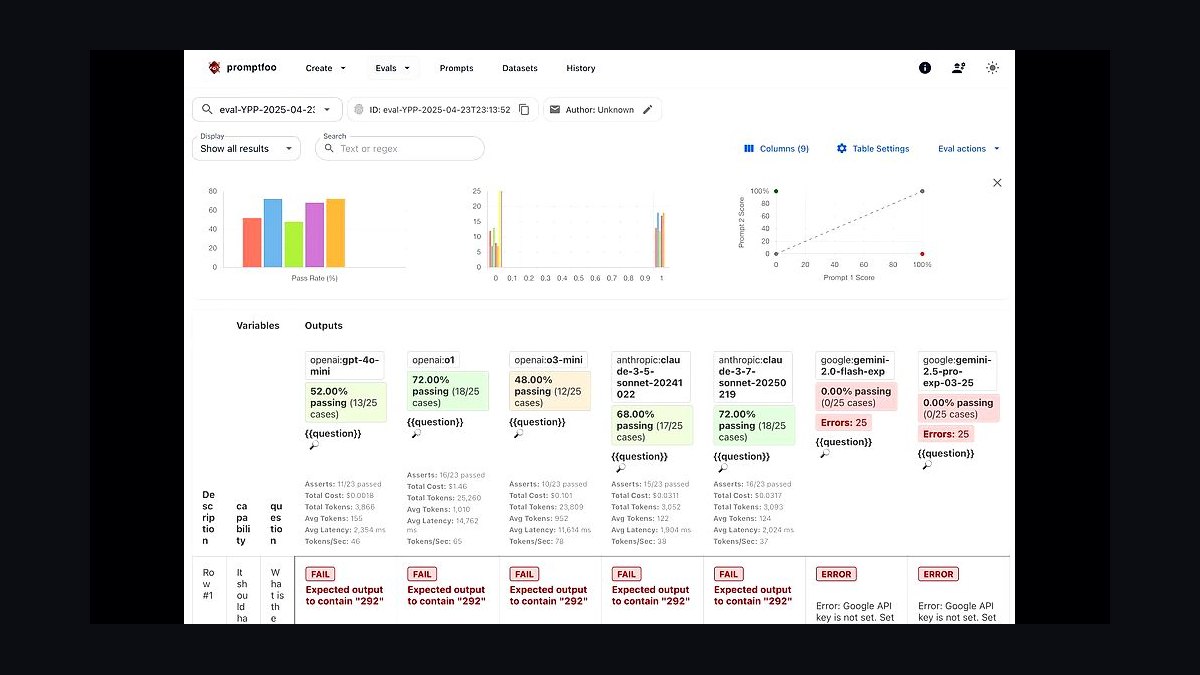 Top 10 Best Tech Stack Tools for AI Eval Platform Companies in 2027 — figure 6