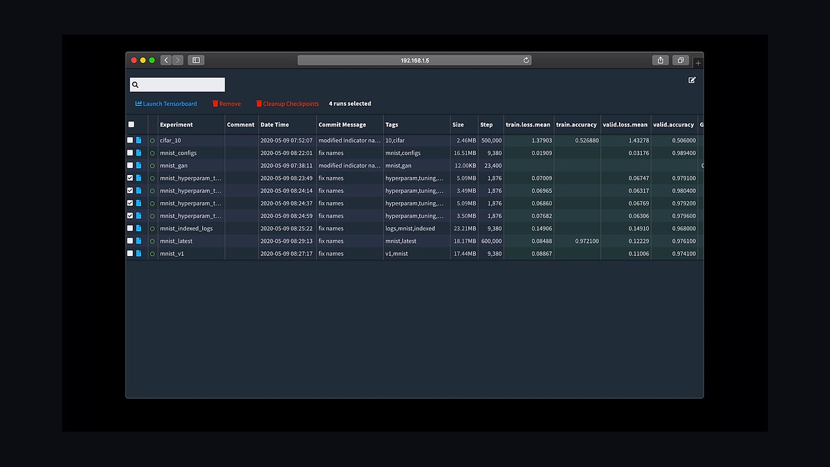 Top 10 Best Tech Stack Tools for Text-to-Speech and Voice AI Companies in 2027
