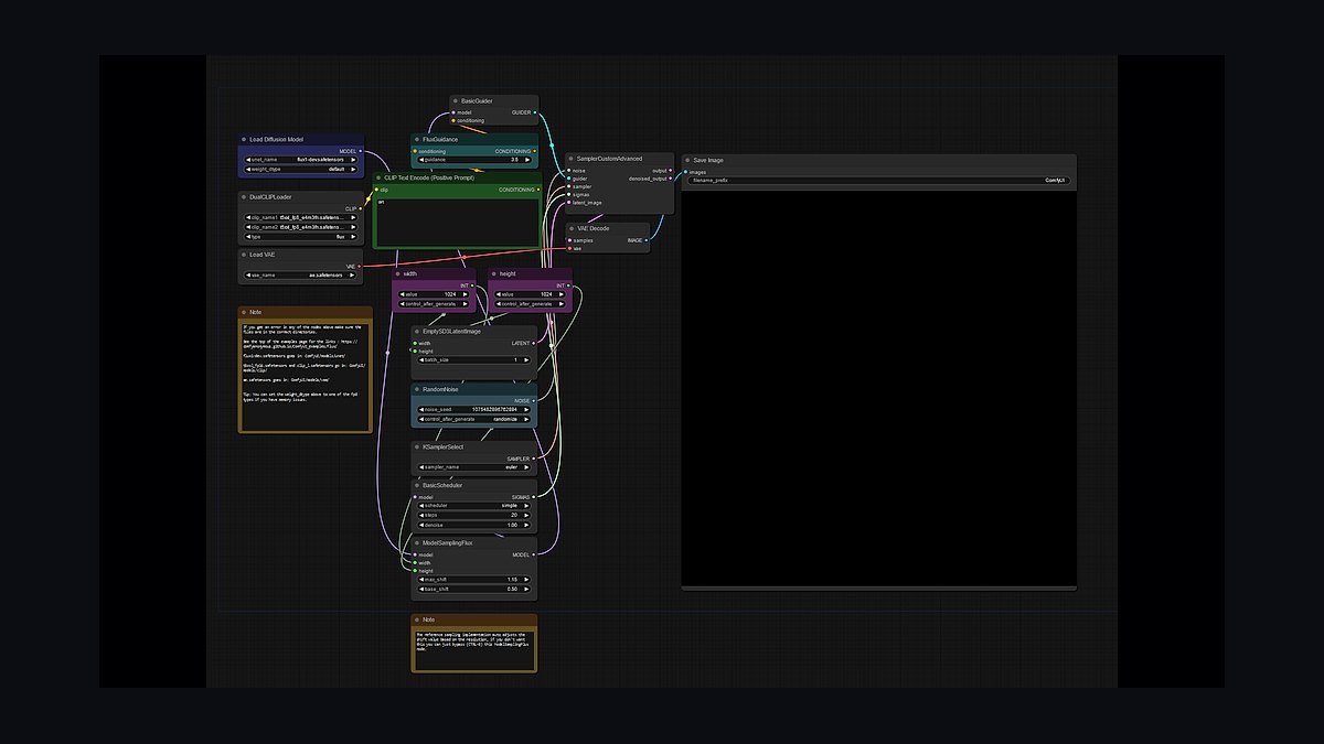 Top 10 Best Tech Stack Tools for AI Image Generation Companies in 2027 — figure 1
