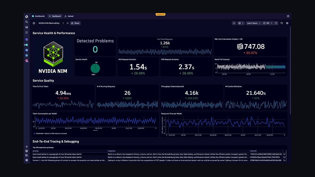 Top 10 Best Tech Stack Tools for AI Video Generation Companies in 2027 — figure 10