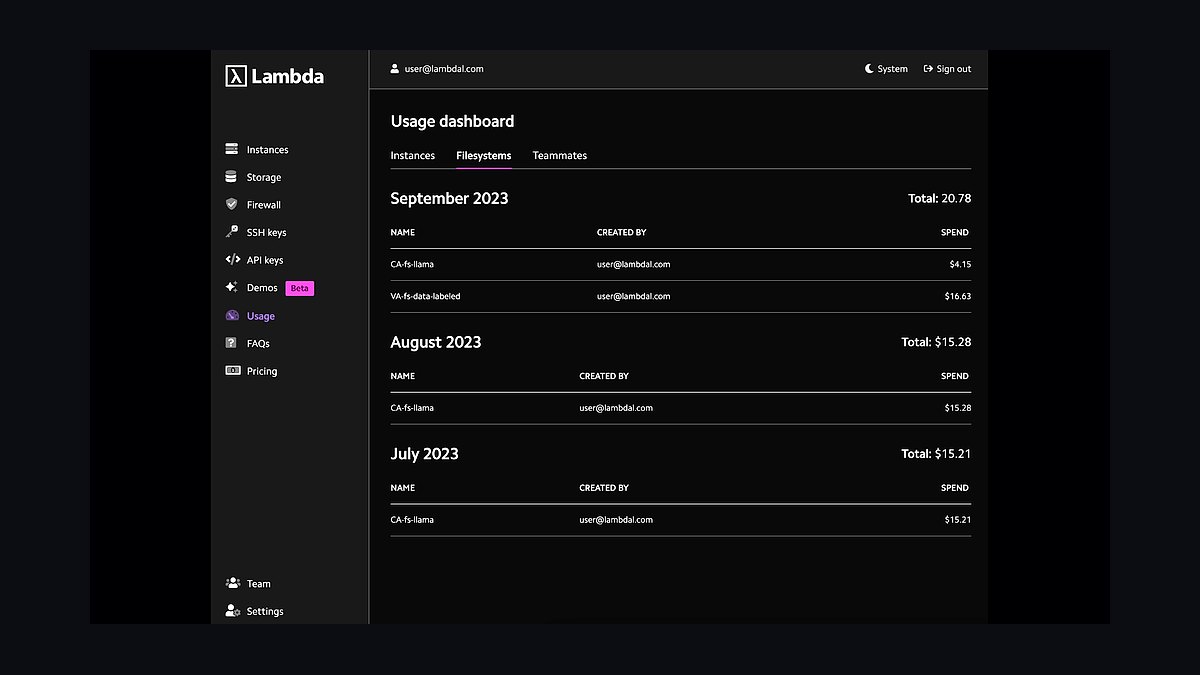 Top 10 Best Tech Stack Tools for AI Music Generation Companies in 2027 — figure 6