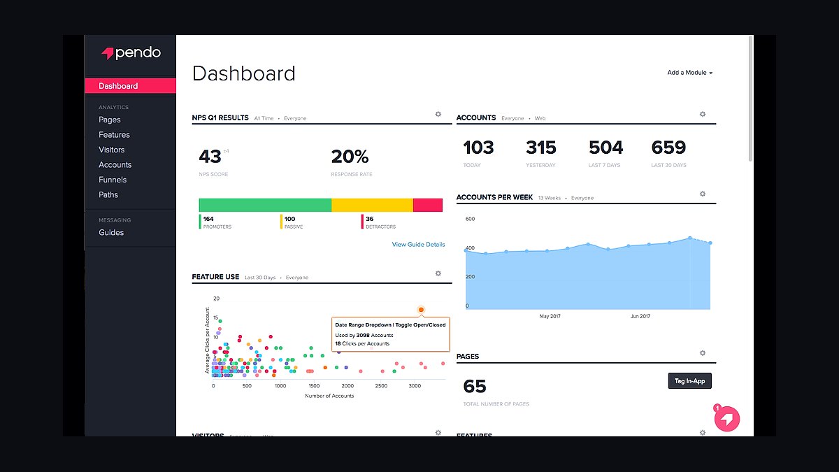 Top 10 Best Tech Stack Tools for AI Translation API Companies in 2027 — figure 10