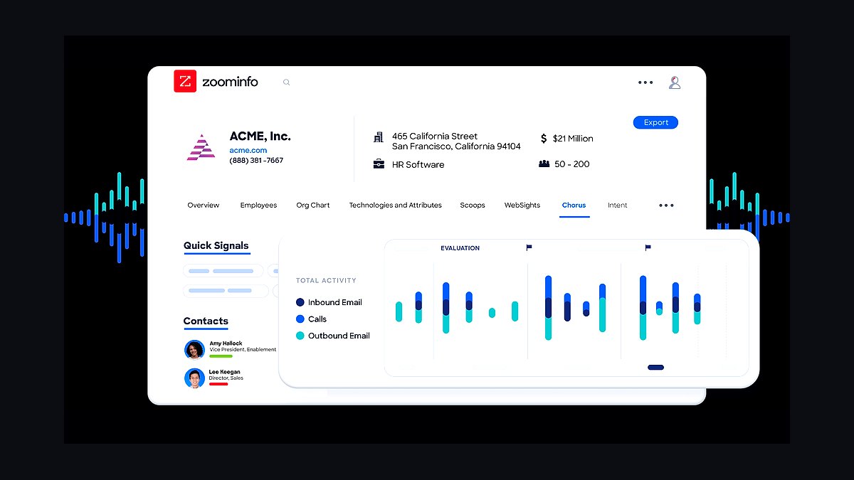 Top 10 Best Tech Stack Tools for AI Sales Coaching and Conversation Intelligence Companies in 2027 — figure 5