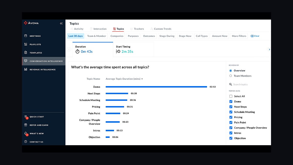 Top 10 Best Tech Stack Tools for AI Sales Coaching and Conversation Intelligence Companies in 2027 — figure 6