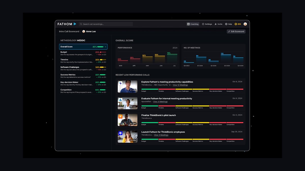 Top 10 Best Tech Stack Tools for AI Sales Coaching and Conversation Intelligence Companies in 2027 — figure 8