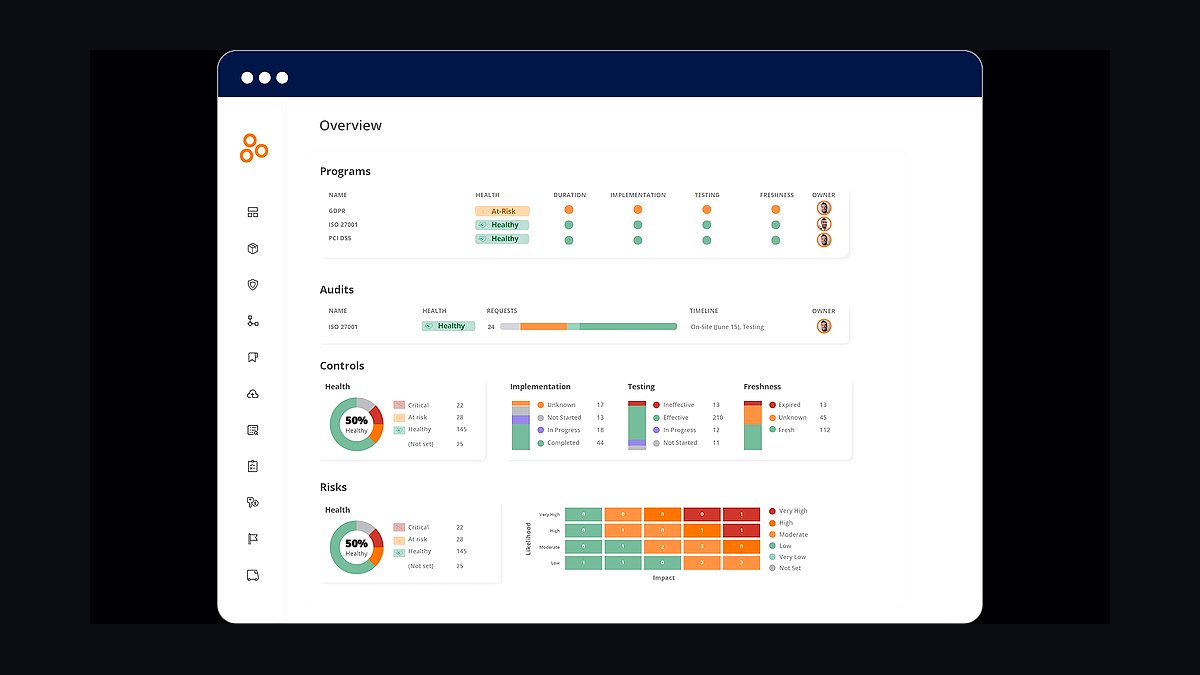 Top 10 Best Tech Stack Tools for AI Recruiting Companies in 2027 — figure 6