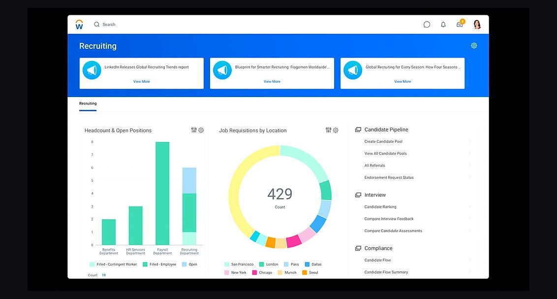 Top 10 Best Tech Stack Tools for AI Recruiting Companies in 2027